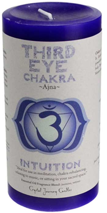 Thrid Eye Chakra pillar Thrid Eye Chakra pillar
