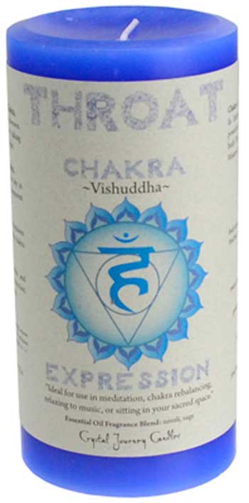 Throat Chakra pillar Throat Chakra pillar