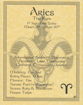 Aries Aries