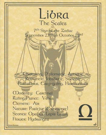 Libra Libra