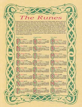 Runes poster Runes poster