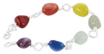 7 Chakra stone bracelet 7 Chakra stone bracelet