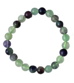 8mm Flourite, Rainbow 8mm Flourite, Rainbow