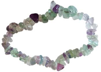 Fluorite chip bracelet Fluorite chip bracelet